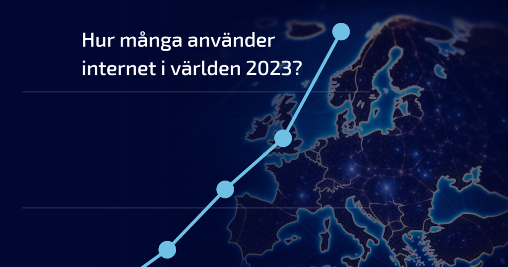 Hur många använder internet i världen 2023